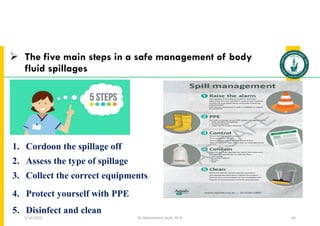  The five main steps in a safe management of body
fluid spillages
1. Cordoon the spillage off
2. Assess the type of spillage
3. Collect the correct equipments
4. Protect yourself with PPE
5. Disinfect and clean
Dr. Mohammed Salah, Ph D 66
5/19/2023
 