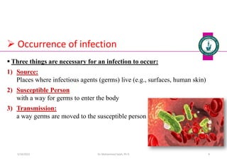  Occurrence of infection
 Three things are necessary for an infection to occur:
1) Source:
Places where infectious agents (germs) live (e.g., surfaces, human skin)
2) Susceptible Person
with a way for germs to enter the body
3) Transmission:
a way germs are moved to the susceptible person
Dr. Mohammed Salah, Ph D 9
5/19/2023
 
