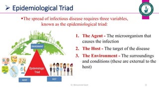  Epidemiological Triad
1. The Agent - The microorganism that
causes the infection
2. The Host - The target of the disease
3. The Environment - The surroundings
and conditions (these are external to the
host)
Dr. Mohammed Salah 12
The spread of infectious disease requires three variables,
known as the epidemiological triad:
 