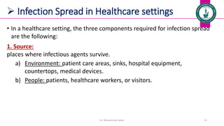  Infection Spread in Healthcare settings
• In a healthcare setting, the three components required for infection spread
are the following:
1. Source:
places where infectious agents survive.
a) Environment: patient care areas, sinks, hospital equipment,
countertops, medical devices.
b) People: patients, healthcare workers, or visitors.
Dr. Mohammed Salah 13
 
