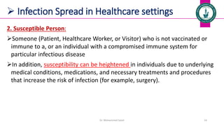  Infection Spread in Healthcare settings
2. Susceptible Person:
Someone (Patient, Healthcare Worker, or Visitor) who is not vaccinated or
immune to a, or an individual with a compromised immune system for
particular infectious disease
In addition, susceptibility can be heightened in individuals due to underlying
medical conditions, medications, and necessary treatments and procedures
that increase the risk of infection (for example, surgery).
Dr. Mohammed Salah 14
 