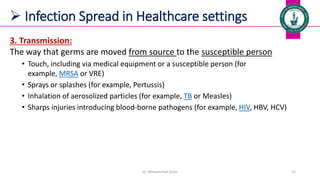  Infection Spread in Healthcare settings
3. Transmission:
The way that germs are moved from source to the susceptible person
• Touch, including via medical equipment or a susceptible person (for
example, MRSA or VRE)
• Sprays or splashes (for example, Pertussis)
• Inhalation of aerosolized particles (for example, TB or Measles)
• Sharps injuries introducing blood-borne pathogens (for example, HIV, HBV, HCV)
Dr. Mohammed Salah 15
 