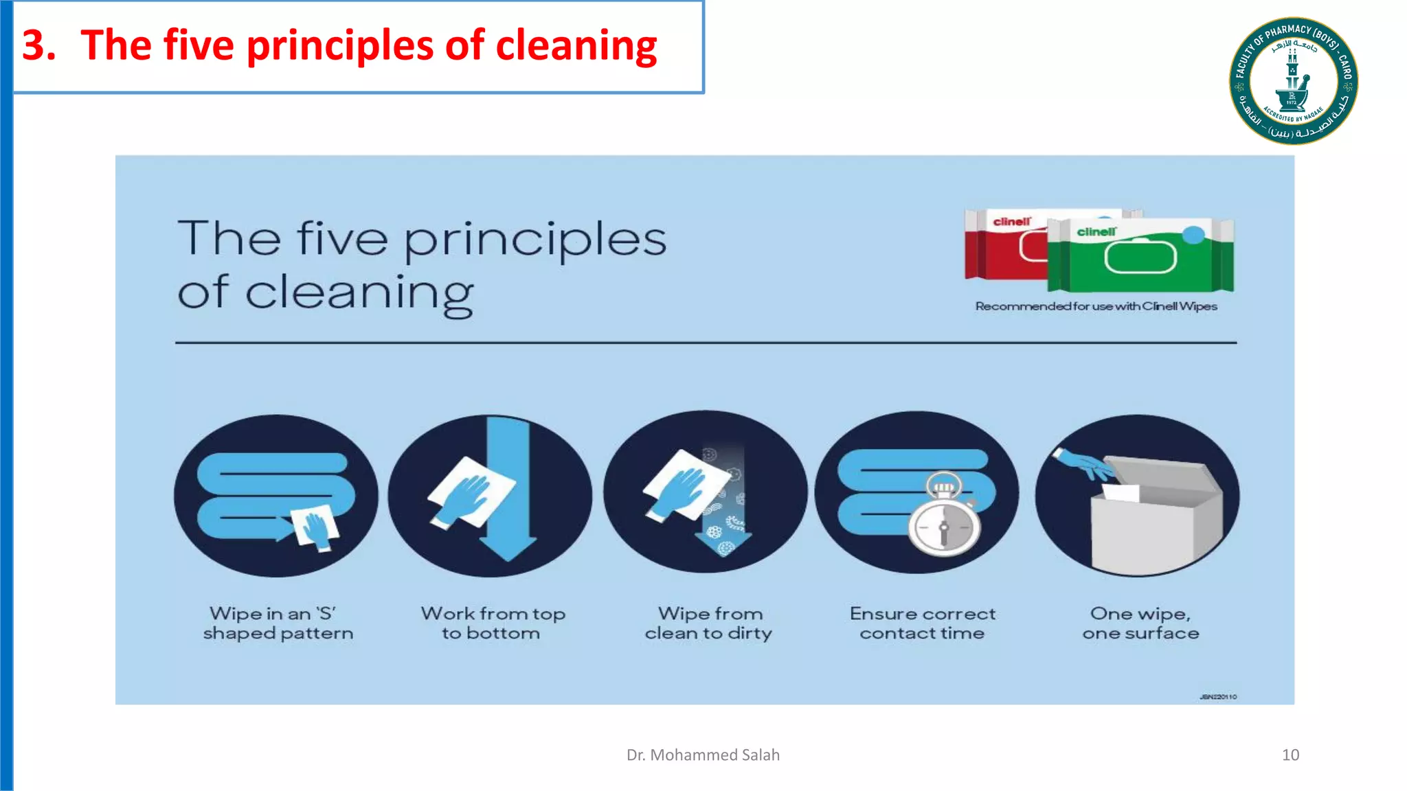3. The five principles of cleaning
Dr. Mohammed Salah 10
 