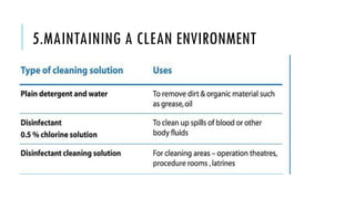 INFECTION PREVENTION AND CONTROL OTM 1.2.pptx