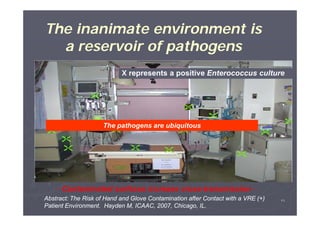 The inanimate environment is
a reservoir of pathogens
X represents a positive Enterococcus culture

The pathogens are ubiquitous

~ Contaminated surfaces increase cross-transmission ~
Abstract: The Risk of Hand and Glove Contamination after Contact with a VRE (+)
Patient Environment. Hayden M, ICAAC, 2007, Chicago, IL.

٢٦

 