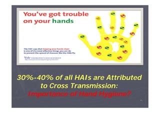 30% 40%
30%-40% of all HAIs are Attributed
to Cross Transmission:
Importance of Hand Hygiene?
٣٠

 