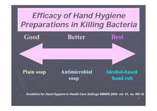 Efficacy of Hand Hygiene
Preparations in Killing Bacteria
Good

Plain soap

Better

Antimicrobial
soap

Best

Alcohol-based
hand rub

Guideline for Hand Hygiene in Health-Care Settings MMWR,2009. vol. 51, no. RR-16.
٣٦

 
