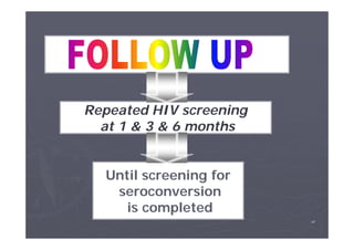 Repeated HIV screening
at 1 & 3 & 6 months

Until screening for
seroconversion
is completed
٨٣

 