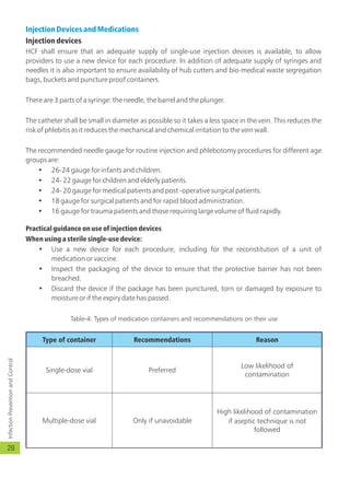 Infection Prevention & Control Guideline - Engligh | PDF