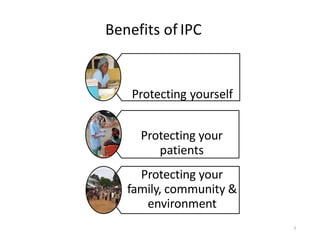 Infection prevention & control IPC measures and protocols in COVID-19 ...