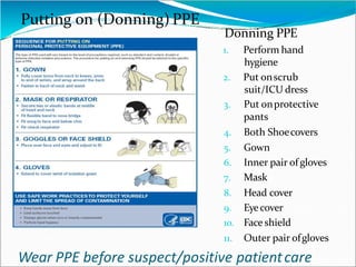 Infection Prevention Control Strategy for COVID 19 HICC KGMU Version 2.pptx