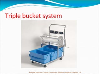 Infection Prevention Control Strategy for COVID 19 HICC KGMU Version 2.pptx