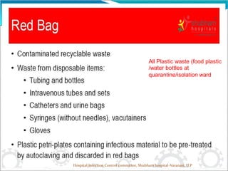 Infection Prevention Control Strategy for COVID 19 HICC KGMU Version 2.pptx