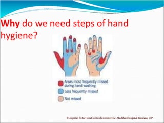 Infection Prevention Control Strategy for COVID 19 HICC KGMU Version 2.pptx