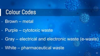 Infectious Colour Code INFECTION PREVENTION STRATEGIES IN HOSPITALS.pptx