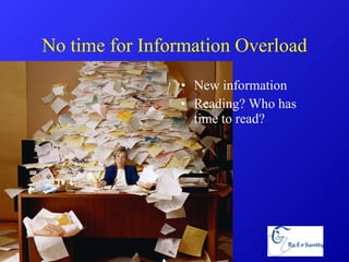 No time for Information Overload New information Reading? Who has time to read? Debbie Waiz 15 th  Annual Endoscopy Symposium www.RxForSanity.com 