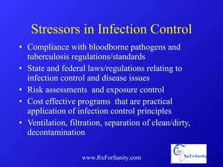 Stressors in Infection Control Compliance with bloodborne pathogens and tuberculosis regulations/standards  State and federal laws/regulations relating to infection control and disease issues  Risk assessments  and exposure control Cost effective programs  that are practical application of infection control principles  Ventilation, filtration, separation of clean/dirty, decontamination www.RxForSanity.com 