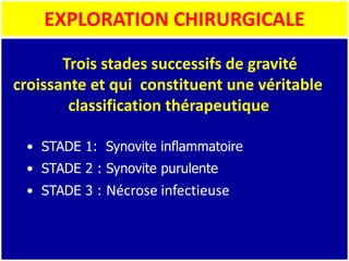 EXPLORATION CHIRURGICALE
Trois stades successifs de gravité
croissante et qui constituent une véritable
classification thérapeutique
• STADE 1: Synovite inflammatoire
• STADE 2 : Synovite purulente
• STADE 3 : Nécrose infectieuse
 