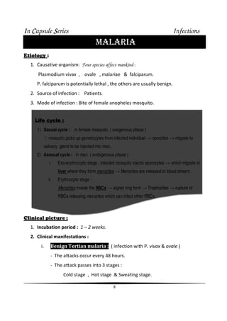 IIIIn CCCCapsule SSSSeries Infections
8
MALARIA
Etiology :
1. Causative organism: Four species affect mankind :
Plasmodium vivax , ovale , malariae & falciparum.
P. falciparum is potentially lethal , the others are usually benign.
2. Source of infection : Patients.
3. Mode of infection : Bite of female anopheles mosquito.
Life cycle :Life cycle :Life cycle :Life cycle :
1) Sexual cycle : in female mosquito. ( exogenous phase )
♀ mosquito picks up gametocytes frominfected individual → sporzites → migrate to
salivary gland to be injected into man.
2) Asexual cycle : in man ( endogenous phase )
i. Exo-erythrocytic stage : infected mosquito injects sporozytes → which migrate to
liver where they formmerozites → Merozites are released to blood stream.
ii. Erythrocytic stage :
Merozites invade the RBCs → signet ring form→ Trophozites → rupture of
RBCs releasing merozites which can infect other RBCs.
Clinical picture :
1. Incubation period : 1 – 2 weeks.
2. Clinical manifestations :
i. Benign Tertian malaria : ( infection with P. vivax & ovale )
- The aƩacks occur every 48 hours.
- The aƩack passes into 3 stages :
Cold stage , Hot stage & Sweating stage.
 