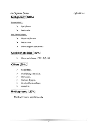 IIIIn CCCCapsule SSSSeries Infections
16
Malignancy (20%)
hematologic :
Lymphoma
Leukemia
Non hematologic :
Hypernephroma
Hepatoma
Bronchogenic carcinoma
Collagen disease (10%)
Rheumatic fever , PAN , SLE , RA
Others (20% )
Sarcoidosis.
Pulmonary embolism.
Hemolysis.
Crohn’s disease.
Cerebral hemorrhage.
Atropine.
Undiagnosed (20%)
Most will resolve spontaneously
 