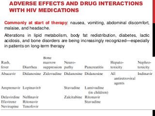 ADVERSE EFFECTS AND DRUG INTERACTIONS
WITH HIV MEDICATIONS
Commonly at start of therapy: nausea, vomiting, abdominal discomfort,
malaise, and headache.
Alterations in lipid metabolism, body fat redistribution, diabetes, lactic
acidosis, and bone disorders are being increasingly recognized—especially
in patients on long-term therapy
 