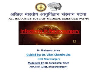 Dr. Shahnawaz Alam
Guided by:-Dr. Vikas Chandra Jha
HOD Neurosurgery
Moderated by:-Dr. Saraj kumar Singh
Asst.Prof. (Dept. of Neurosurgery)
Infections in Neurosurgery
 
