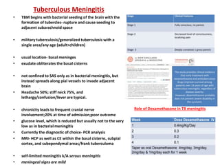 Tuberculous Meningitis
• TBM begins with bacterial seeding of the brain with the
formation of tubercles- rupture and cause seeding to
adjacent subarachnoid space
• military tuberculosis/generalized tuberculosis with a
single area/any age (adult>children)
• usual location- basal meninges
• exudate obliterates the basal cisterns
• not confined to SAS only as in bacterial meningitis, but
instead spreads along pial vessels to invade adjacent
brain
• Headache 50%; stiff neck 75%, and
lethargy/confusion/fever are typical.
• chronicity leads to frequent cranial nerve
involvement;20% at time of admission;poor outcome
• glucose level, which is reduced but usually not to the very
low as in bacterial meningitis
• Currently the diagnostic of choice- PCR analysis
• MRI- HCP as well as CE within the basal cisterns, subpial
cortex, and subependymal areas/frank tuberculoma
• self-limited meningitis k/A serous meningitis
• meningeal signs are mild
Role of Dexamethasone in TB meningitis
 
