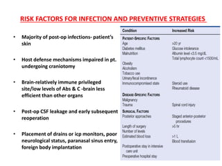 • Majority of post-op infections- patient’s
skin
• Host defense mechanisms impaired in pt.
undergoing craniotomy
• Brain-relatively immune privileged
site/low levels of Abs & C -brain less
efficient than other organs
• Post-op CSF leakage and early subsequent
reoperation
• Placement of drains or icp monitors, poor
neurological status, paranasal sinus entry,
foreign body implantation
RISK FACTORS FOR INFECTION AND PREVENTIVE STRATEGIES
 