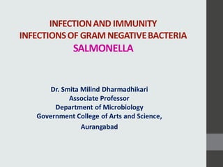 INFECTIONAND IMMUNITY
INFECTIONSOF GRAMNEGATIVEBACTERIA
SALMONELLA
Dr. Smita Milind Dharmadhikari
Associate Professor
Department of Microbiology
Government College of Arts and Science,
Aurangabad
 