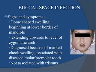 BUCCAL SPACE INFECTION
Signs and symptoms:
•Dome shaped swelling
beginning at lower border of
mandible
• extending upwards to level of
zygomatic arch
•Diagnosed because of marked
cheek swelling associated with
diseased molar/premolar tooth
•Not associated with trismus
 