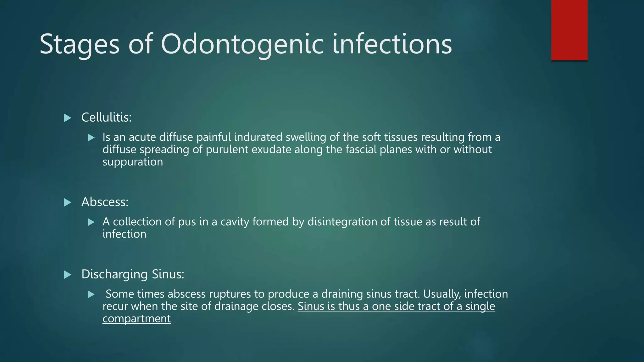 Infections of the facial spaces.pptx