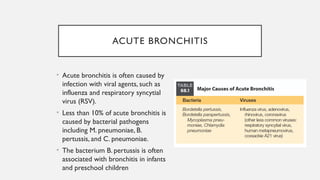 Infections of the Lower Respiratory Tract kelompok IV.pptx