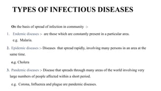 INFECTION – SOURCE, MODE, FACTORS.pptx