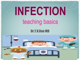 INFECTION
teaching basics
Dr.T.V.Rao MD
 