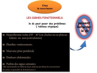 Chez
                                              le nourrisson


                               LES SIGNES FONCTIONNELS:

                                  le dc peut poser des problèmes                 peuvent
                                        ( tableau atypique)                     Retarder
                                                                                   le dc
₪ Hyperthermie isolée (39° - 40°) en clocher ou en plateau :
    tolérée ou non (convulsions)

₪ Diarrhée-vomissements

₪ Mauvaise prise pondérale

₪ Douleurs abdominales

₪ Parfois des signes urinaires
(dlrs mictionnelles ou faiblesse du jet, polyurie par défaut de concentration
des urines, responsable de déshydratation.)
 