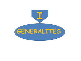 GENERALITES
 