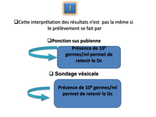 Cette interprétation des résultats n’est pas la même si
               le prélèvement se fait par

               Ponction sus pubienne
                         Présence de 103
                      germes/ml permet de
                           retenir le Dc

                 Sondage vésicale

                    Présence de 104 germes/ml
                      permet de retenir le Dc
 