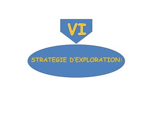 STRATEGIE D’EXPLORATION:
 
