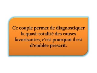 Ce couple permet de diagnostiquer
    la quasi-totalité des causes
 favorisantes, c’est pourquoi il est
         d’emblée prescrit.
 