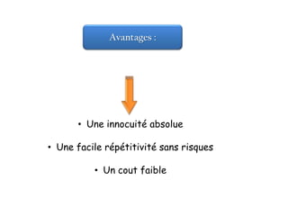 Avantages :




      • Une innocuité absolue

• Une facile répétitivité sans risques

          • Un cout faible
 