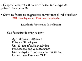 • L’approche du trt est souvent basée sur le type de
présentation de la PN

• Certains facteurs de gravités permettent d’ individualiser:
         PNA compliquée et PNA non compliquée

                (Académie Américaine de pédiatrie)

     Ces facteurs de gravité sont:

        Age inferieur à 06 mois
        Fièvre à 39 et plus
        Un tableau infectieux sévère
        Persistance des vomissements
        Une déshydratation modérée ou sévère
        La non compliance au TRT
 