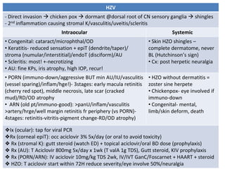Infections @ Eye