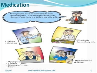 Side Effects of Medication 06/07/09 www.health-nurses-doctors.com 