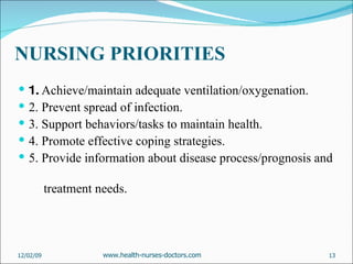 NURSING PRIORITIES 1.  Achieve/maintain adequate ventilation/oxygenation. 2. Prevent spread of infection. 3. Support behaviors/tasks to maintain health. 4. Promote effective coping strategies. 5. Provide information about disease process/prognosis and  treatment needs. 06/07/09 www.health-nurses-doctors.com 