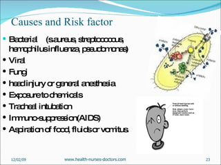 Causes and Risk factor Bacterial  (s.aureus, streptococcus, hemophilus influenza, pseudomonas) Viral Fungi head injury or general anesthesia  Exposure to chemicals  Tracheal intubation Immuno-suppression(AIDS) Aspiration of food, fluids or vomitus. 06/07/09 www.health-nurses-doctors.com 
