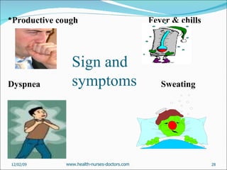 Sign and symptoms * Productive cough  Fever & chills Dyspnea  Sweating  06/07/09 www.health-nurses-doctors.com 