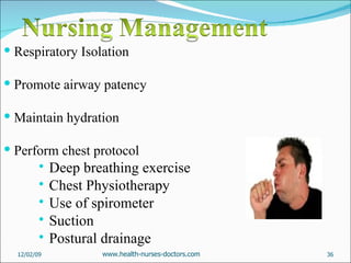 Respiratory Isolation  Promote airway patency Maintain hydration Perform chest protocol Deep breathing exercise Chest Physiotherapy Use of spirometer Suction Postural drainage 06/07/09 www.health-nurses-doctors.com 