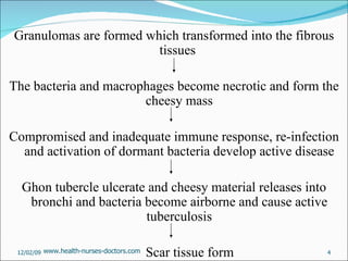Granulomas are formed which transformed into the fibrous tissues  The bacteria and macrophages become necrotic and form the cheesy mass Compromised and inadequate immune response, re-infection and activation of dormant bacteria develop active disease Ghon tubercle ulcerate and cheesy material releases into bronchi and bacteria become airborne and cause active tuberculosis Scar tissue form  06/07/09 www.health-nurses-doctors.com 