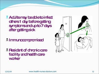 Adults may be able to infect others 1 day before getting symptoms and up to 7 days after getting sick Immunocompromised Resident of chronic care facility and health care worker 06/07/09 www.health-nurses-doctors.com 