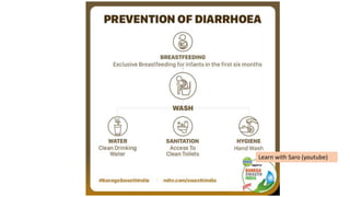 Learn with Saro (youtube)
 